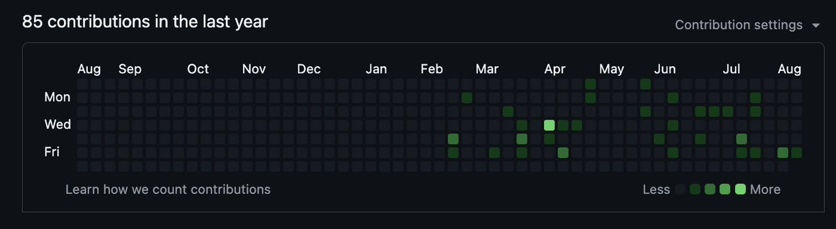 Aron Korenblit tweet media