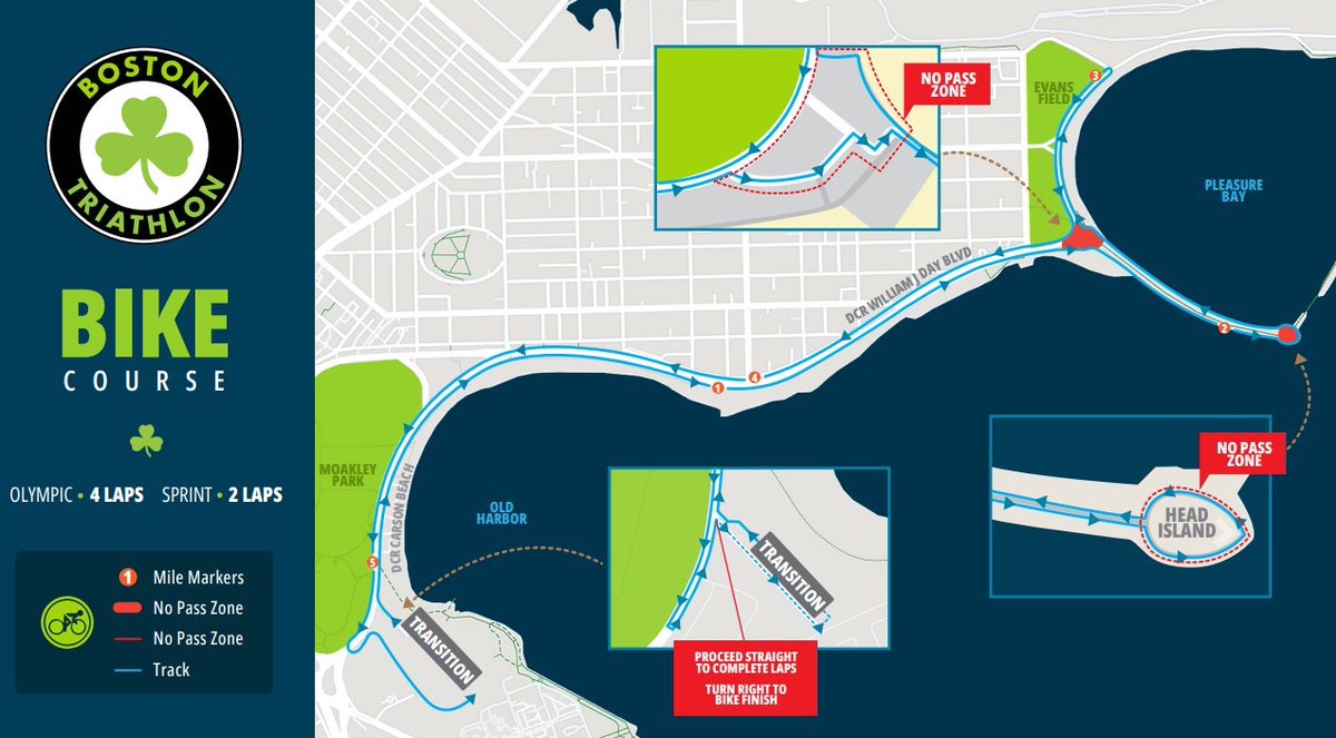 Parking restrictions will be in effect for the South Boston Triathlon from Saturday August 16th at 10:00 p.m. until Sunday, August 17th at 2:00 p.m.

The Head Island Causeway will be closed to pedestrians from 6:00 a.m. - 12:00 p.m.