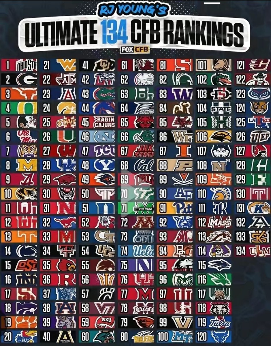 Hawkeye Enjoyer 🐤 tweet media