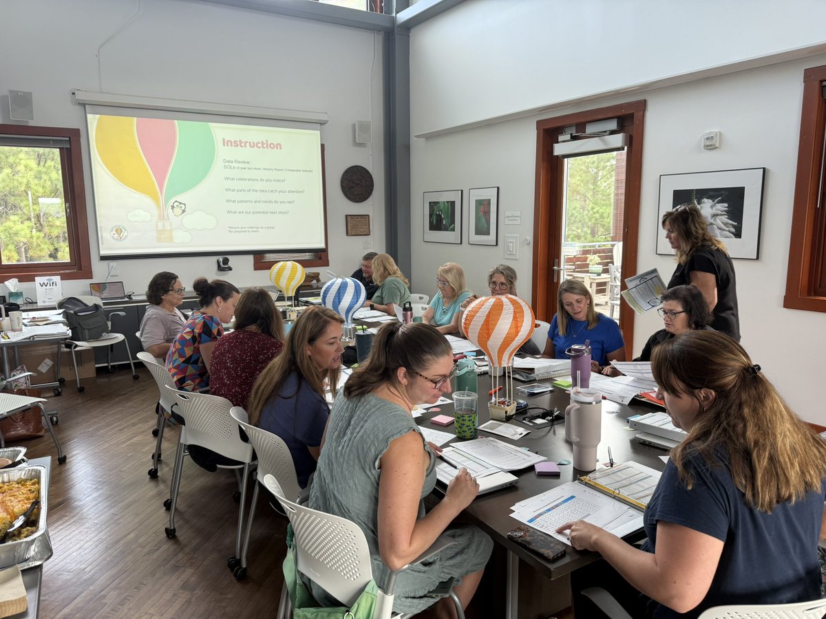 Leadership retreat today! Grateful for these teacher leaders- they are ready to elevate students. <a href="/WoodchuckWorld/">WoodchuckWorld</a>