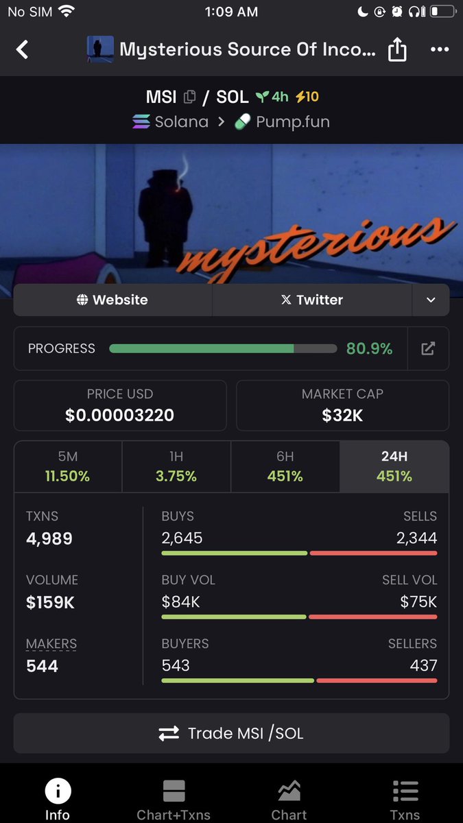 xxvithekid's tweet photo. Double gamble. 

Unbonded PF tokens. #fomosapiens and $MSI. https://t.co/KmOsDjFYHf