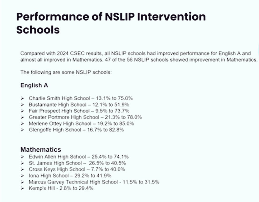 So encouraging. 🫡 Good going.