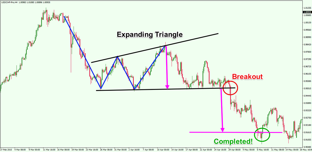 Quantique tweet media