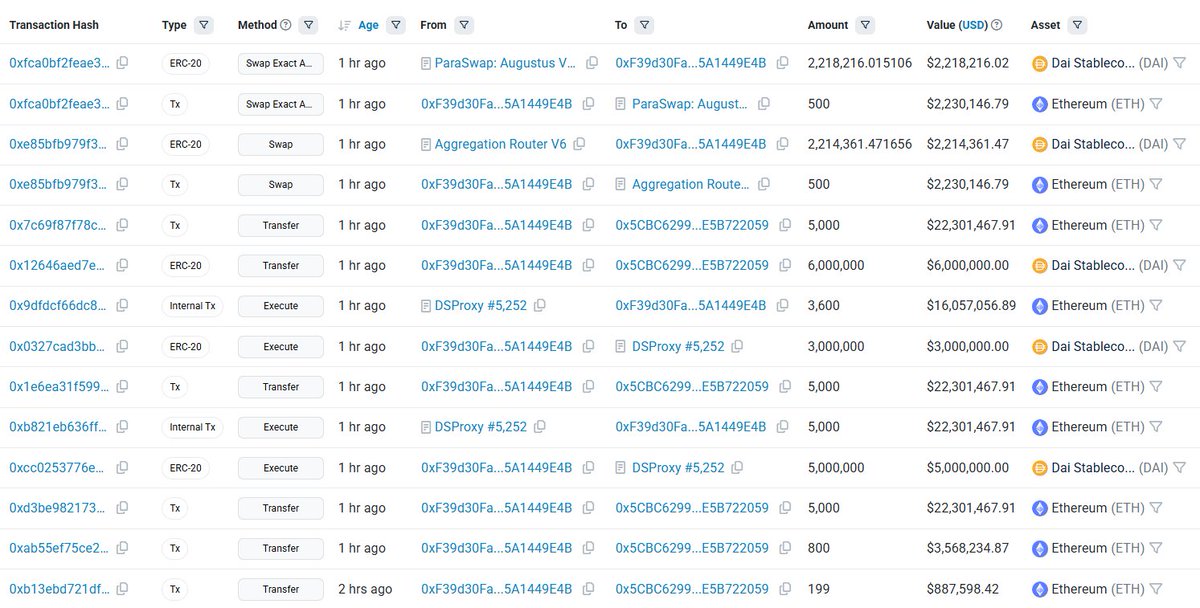 Etherscan 交易列表显示以太坊基金会的 ETH 卖出和转账