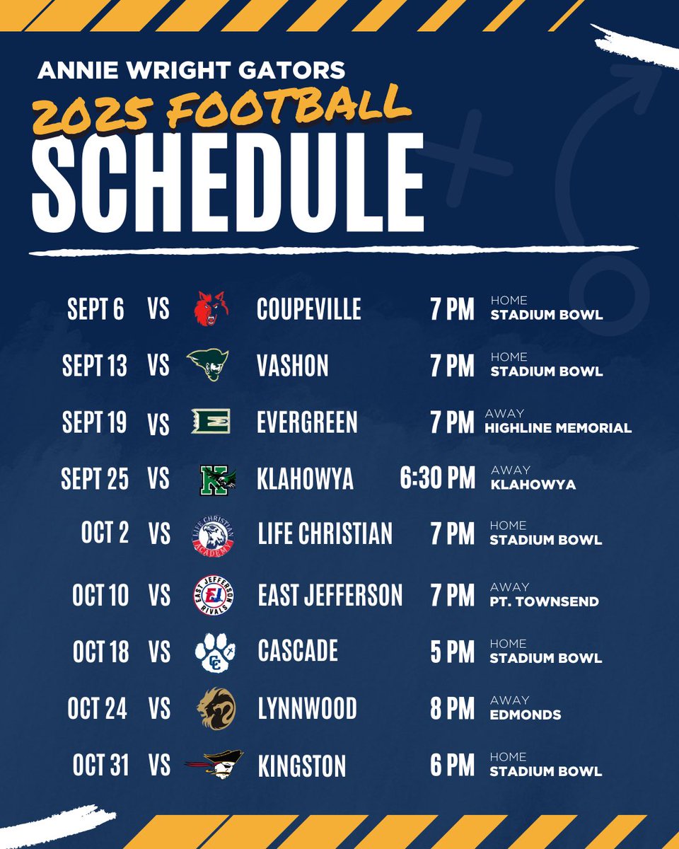 aws_football's tweet image. Three weeks to go! We are ready for the season. 🏈 🐊 

#FridayNightLights #NisquallyLeague #GoGators