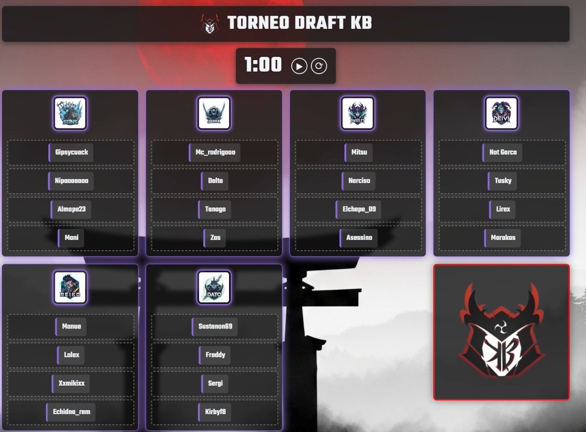 Asi quedan los equipos para el domingo:

Comentar abajo quien creen que será el mejor equipo y el peor equipo, mojense, vuelve el chup chup 👇