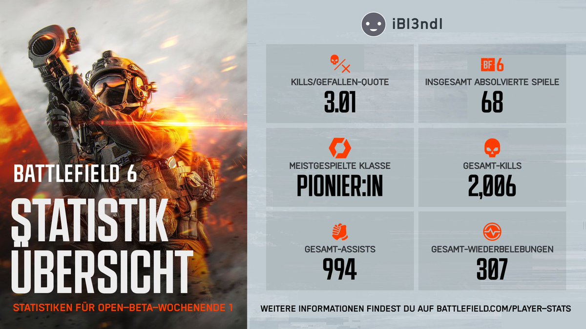 Bl3nd (Flo) (@nxg_bl3nd) on Twitter photo 