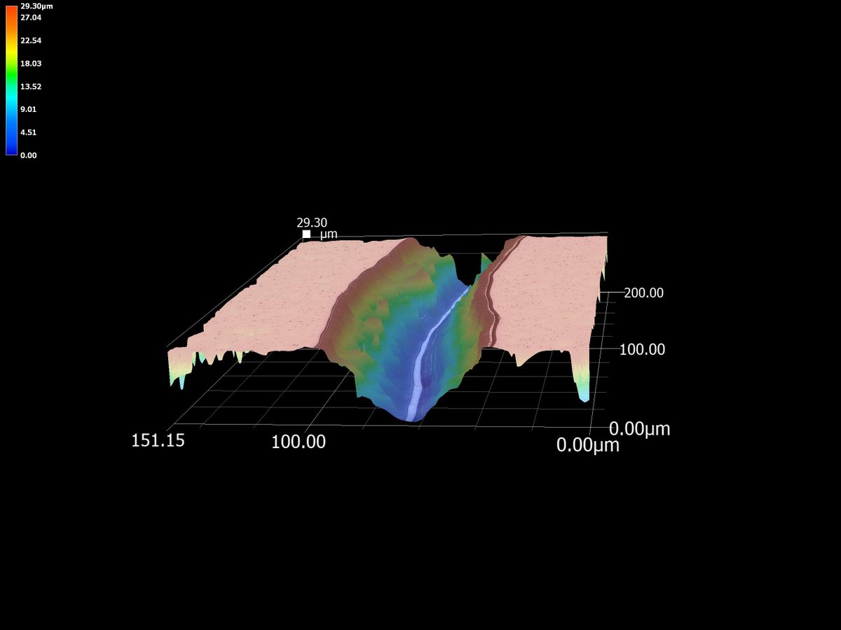 SIX IMPALA - WFLYTD

"CANDY" VARIANT

AVAILABLE ON VINYL AUGUST 17TH