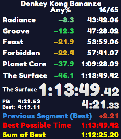 THEY SAID A 1:13:47 BPT INTO FEAST WOULDN'T GO ANYWHERE. THEY DOUBTED HER. THEY WERE WRONG!!!!!!!!! 2ND IN THE WORLD!!!!!!!!!!!!!!!!!!