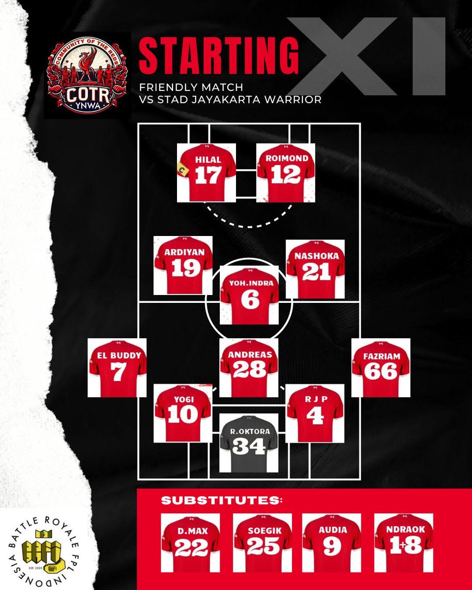 Inilah susunan 11 pemain pertama kami melawan <a href="/StadJKTW/">Stad Jayakarta Warrior</a>. Dengan formasi 5-3-2. 🔥⚔️🫵
Semoga tidak ada yang cidera menjelang bergulirnya liga 4 <a href="/LigaBRFI/">Battle Royale FPL Indonesia</a>.
#FPLcommunity #FPLIndonesia #BRFI #YNWA #YNWA20 #JFT97 #GoCotrGo #UpTheReds