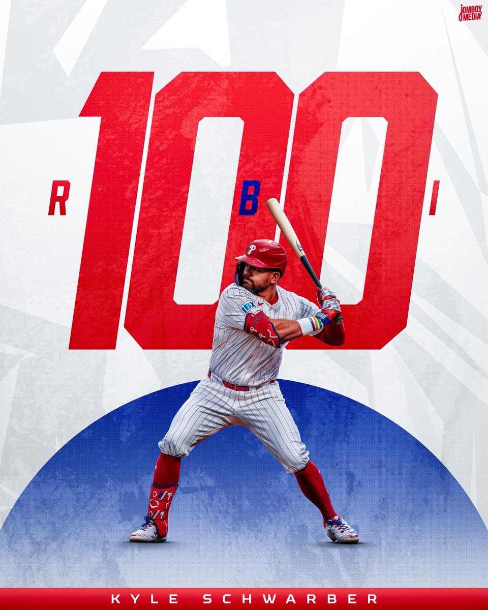 TalkinBaseball_'s tweet photo. Three straight seasons with 100 RBI for Kyle Schwarber! https://t.co/MhhyaUmZMQ