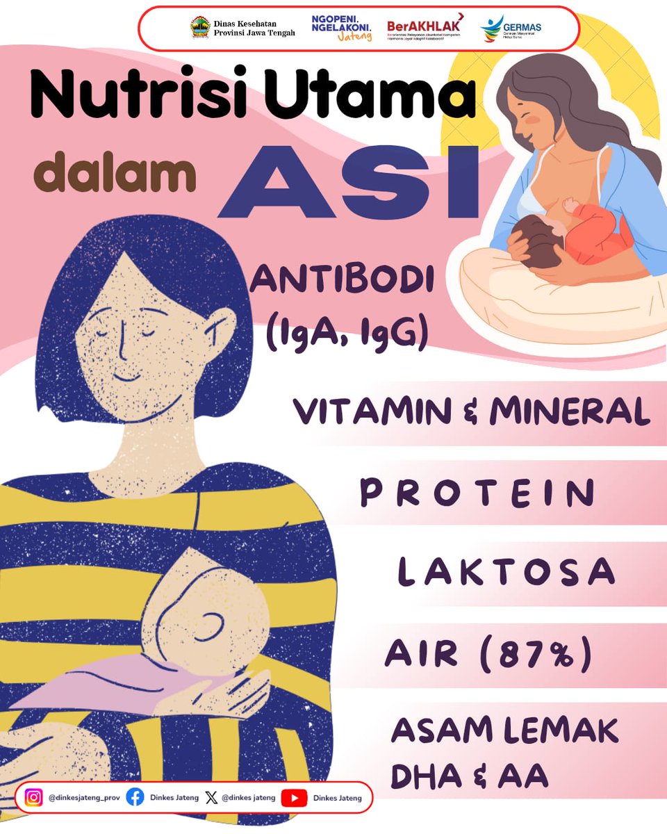 Promkes Dinkes Jateng tweet media