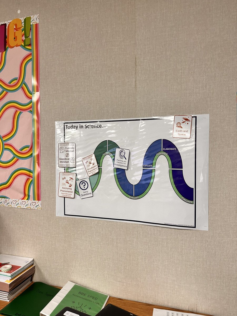 BBE_Bullfrogs's tweet image. Week 1 = Success!
Students are learning, teachers are ready, and the year is off to a great start! 🍎💡 #FirstDayVibes #WeAreBBE 
@FdmBolden @FortBendISD