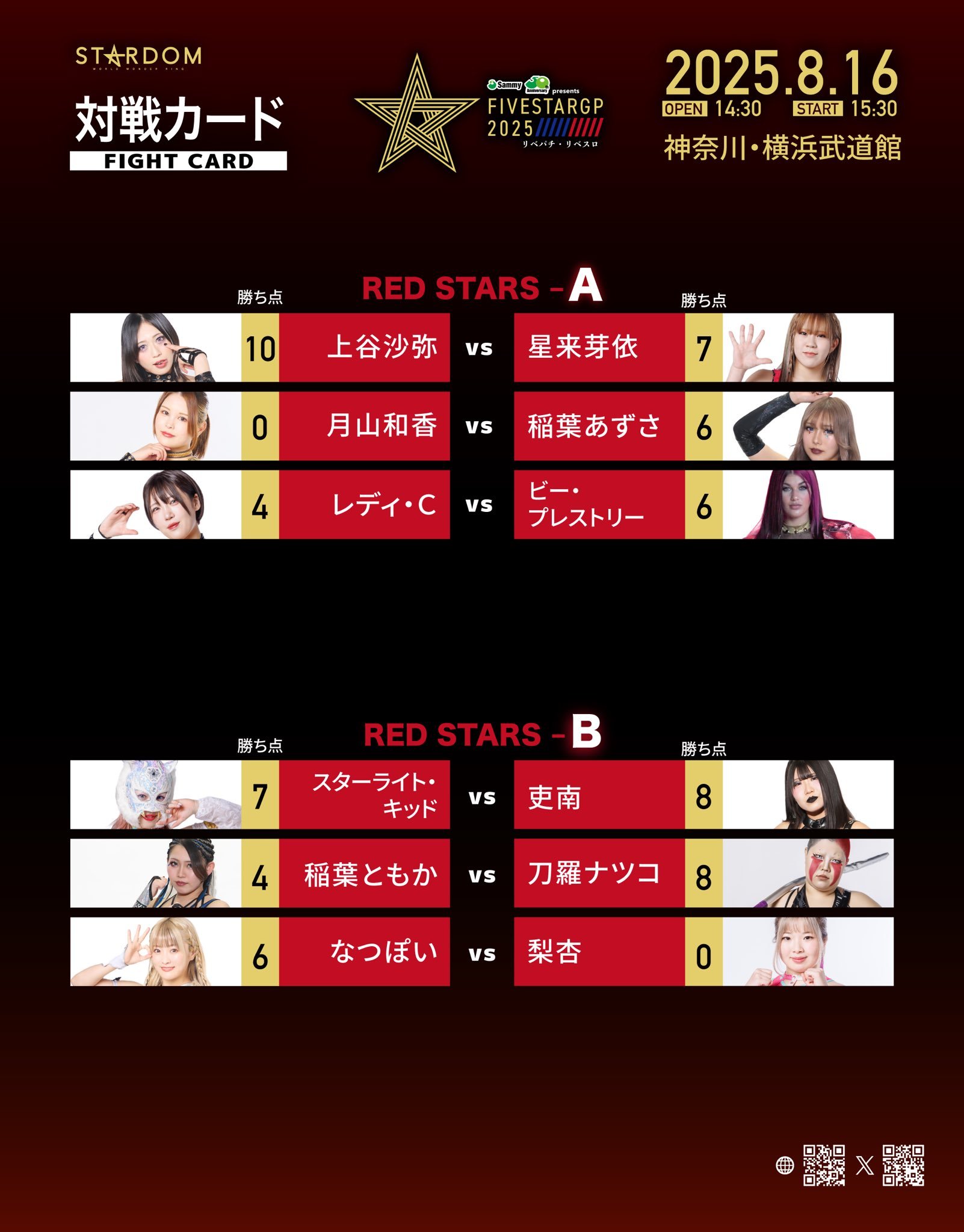 スターダム✪STARDOM on X: 