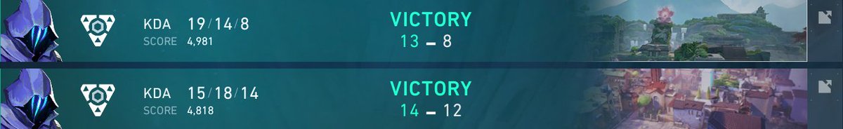 2-0 <a href="/EMPIREGamingNA/">EMPIRE Gaming</a>, 4-0(Top Seed) in Nerve Circuit