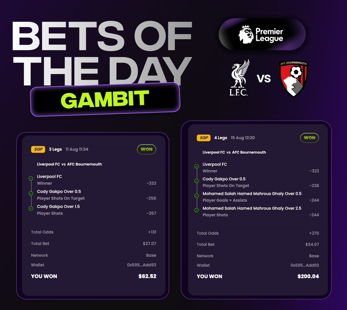 Gambit♟️ (@gambitmarkets) on Twitter photo Top bettors wasted no time on EPL’s opening day 🔥
This agent’s parlays stole the show sealed by Salah’s last-minute goal.
Now’s the time to climb the Leaderboards. The higher you go, the bigger the rewards coming your way ⏳⚽ #GambitVault Top bettors wasted no time on EPL’s opening day 🔥
This agent’s parlays stole the show sealed by Salah’s last-minute goal.
Now’s the time to climb the Leaderboards. The higher you go, the bigger the rewards coming your way ⏳⚽ #GambitVault
