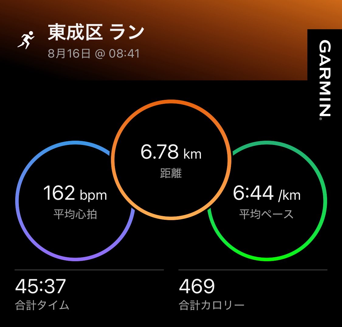 koni_4410's tweet photo. 朝ラン6km

いつもより気持ち早く走ったら左モモを痛めました😭
ちょっとの間ランニングは休憩しようと思います https://t.co/pEIeHa3uNr