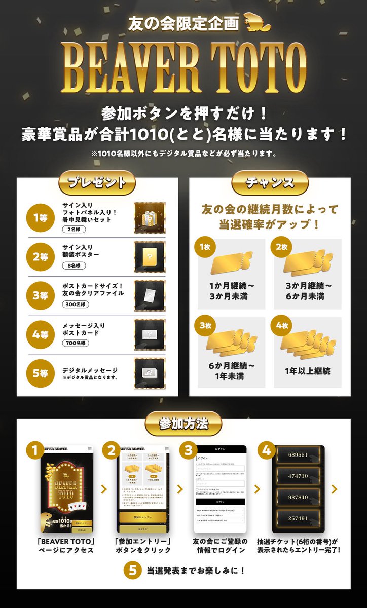 SUPER BEAVER ハートアップ A賞 B賞 名古屋 会場限定 新品未開封 情 報 解 禁 ！】 2025年8月6日(水) CLUB UPSET 20th ANNIVERSARY