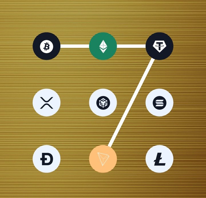 HzKrypto's tweet image. GM!
Daily Quiz Ans:
📆16th-08-2025
Xenea AMA Code:👉 TRYGAME
🚥#Xeneawallet☞A
🚥#SpurProtocol☞D
🚥#Arichain☞B
🚥#Syntax☞B
Syntax Vault Combo:☞ 2-1-3-8
LIKE❤️+R🔁T
@cysic_xyz @GiveRep #xenea #Arichainquiz #Spurquiz @spurprotocol #xeneaquiz @GiveRep #Syntaxquiz