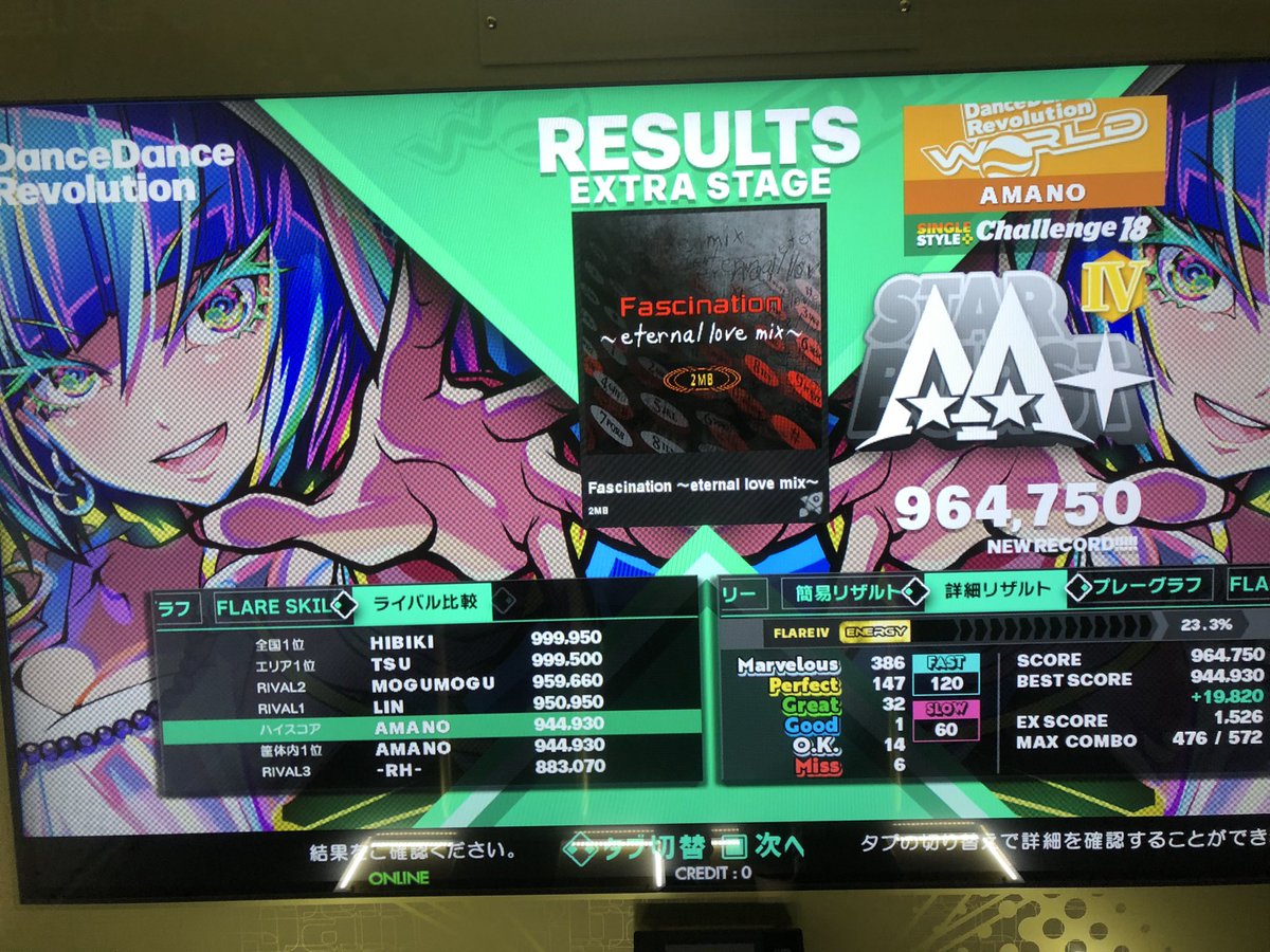 むりむり⋯ 尾段雙鍵跳不起來⋯