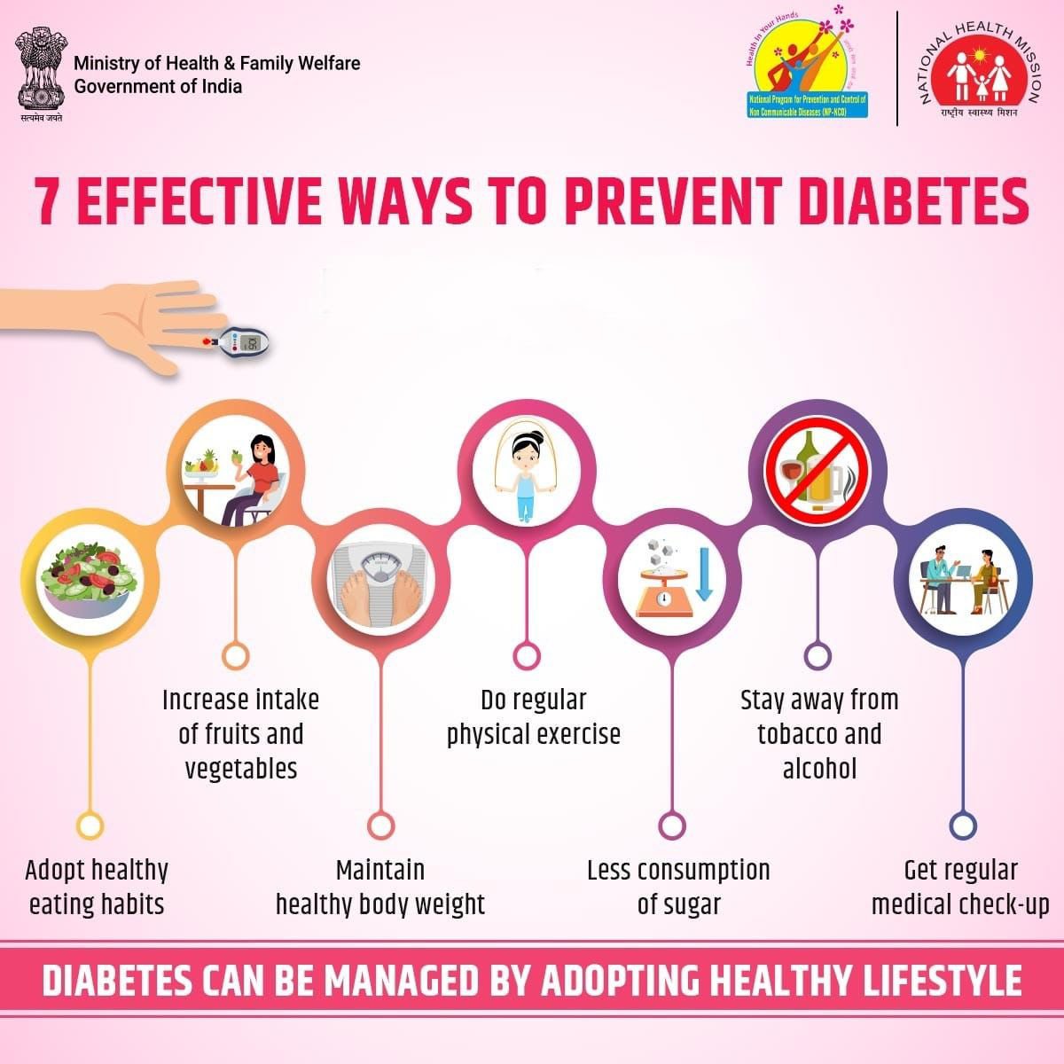 #BeatNCDs | Take charge of your health and reduce the risk of diabetes complications with simple yet powerful habits.

Follow these habits today for a healthier tomorrow

<a href="/Bharuch_Health/">CDHO-Jilla Panchyat</a>  <a href="/CollectorBharch/">Collector & DM Bharuch</a> <a href="/DDOBHARUCH1/">DISTRICT PANCHAYAT BHARUCH</a> <a href="/InfoBharuchgog/">Info Bharuch gog</a> <a href="/InfoBharuchgog/">Info Bharuch gog</a> <a href="/MoHFW_INDIA/">Ministry of Health</a> <a href="/irushikeshpatel/">Rushikesh Patel</a>