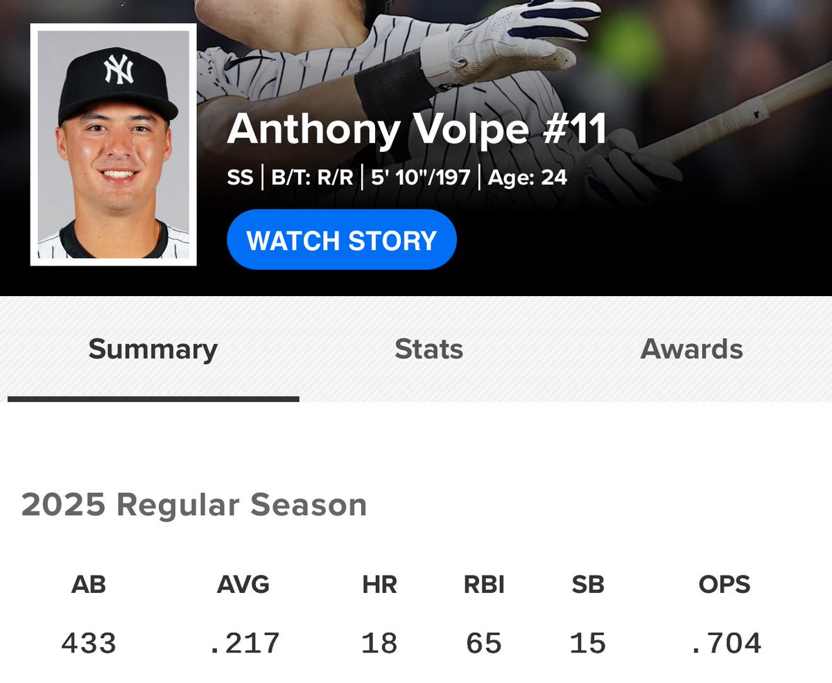 JLas43_'s tweet photo. He’s such a weird player lol but 20-25 HR with 20+ SB and 75-85 RBI will be very strong especially as a SS if that’s what he ends up with https://t.co/RJd9IxrOjO