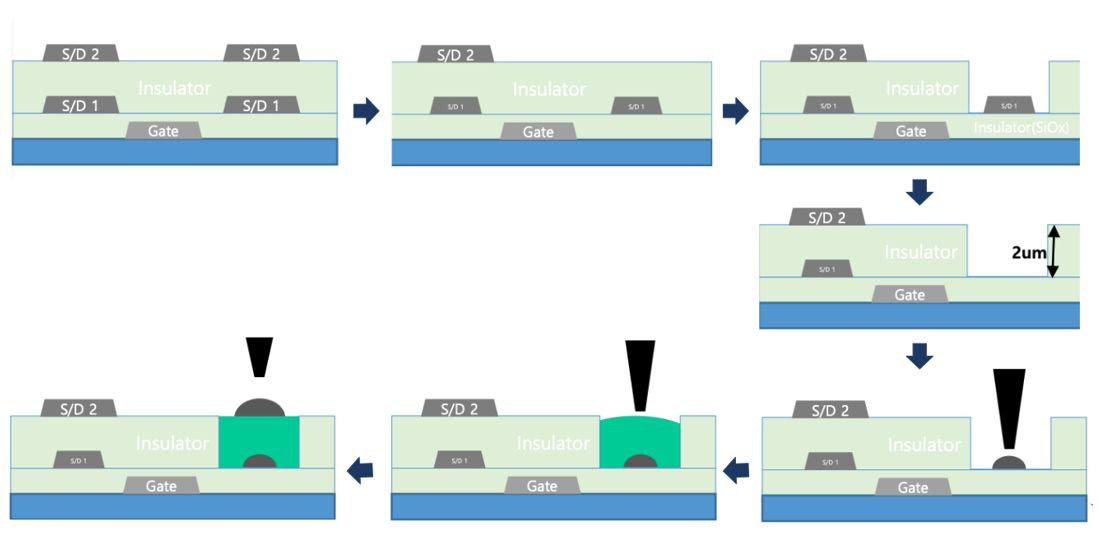 MicroLED-Info tweet media