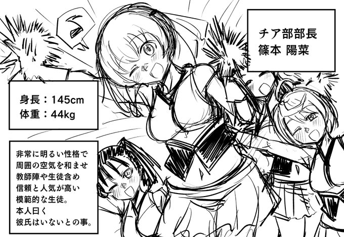 女学園機械化チア部漫画描いてます