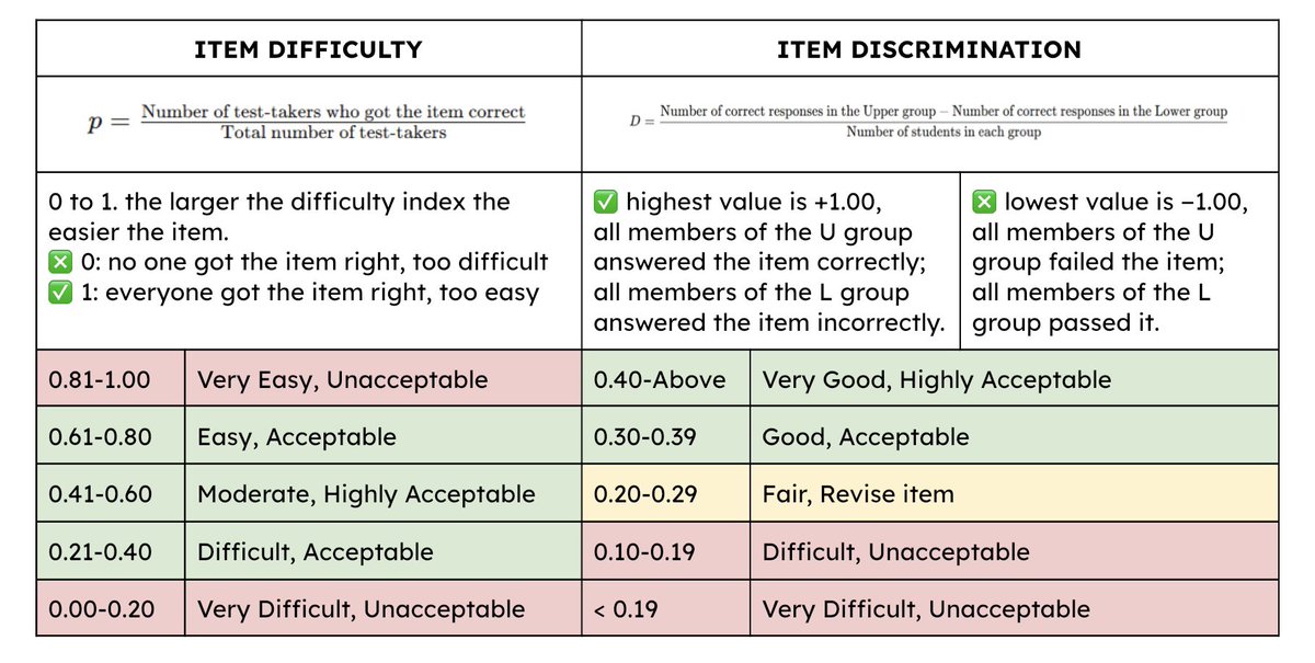 sie, rpm ☀️ tweet media