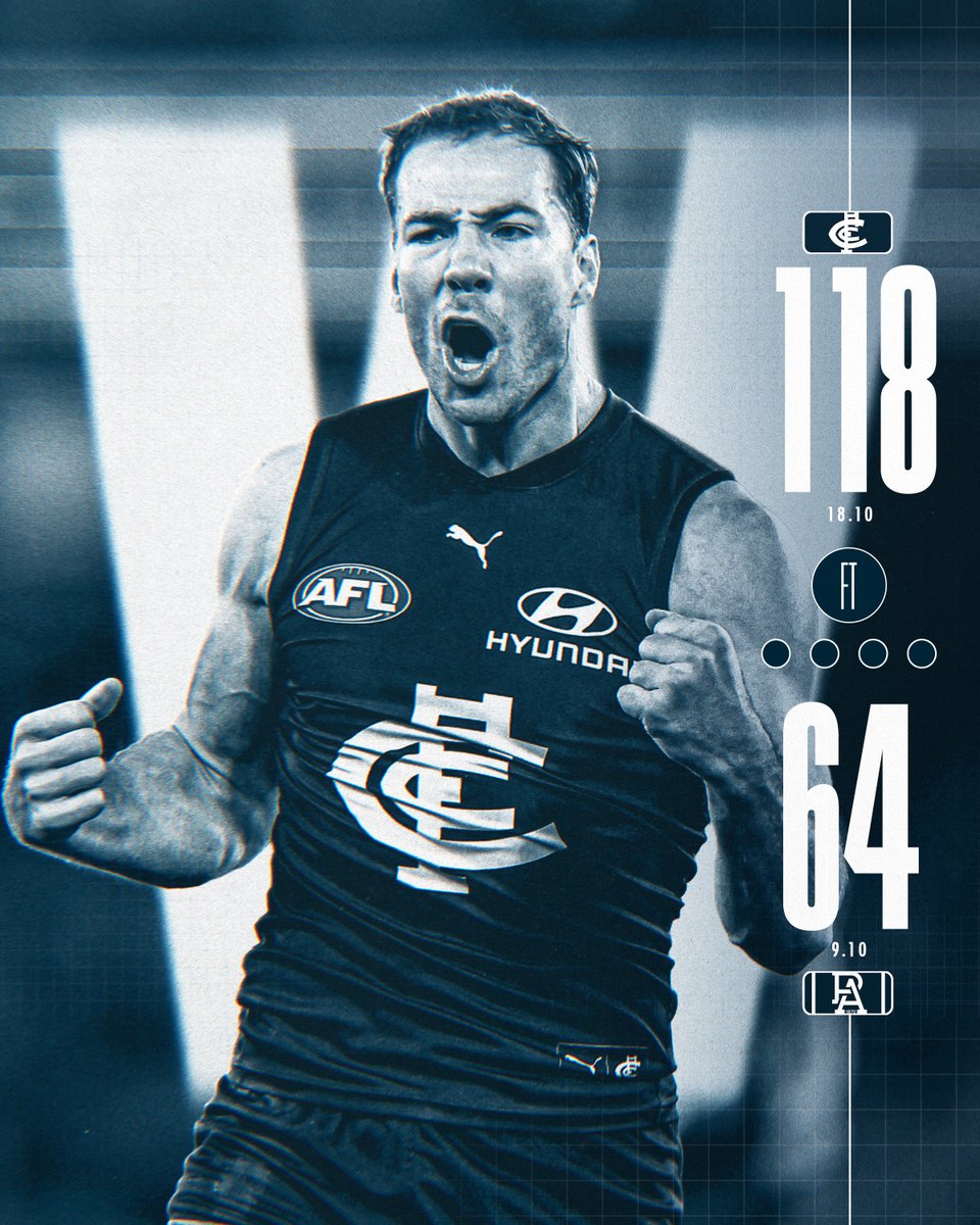 CarltonFC's tweet photo. That felt good. 

A big win under the roof - thanks for sticking by us, #Baggers 💙

#AFLBluesPower https://t.co/s3qVMY5KCj