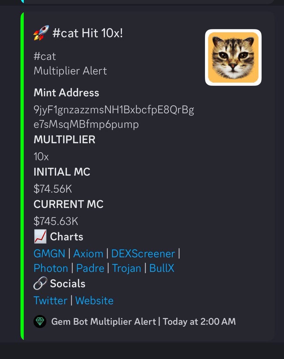 $CAT

nice little 10x to get the weekend started 

this bot is cooking like a fat kid on an Arizona sidewalk in August