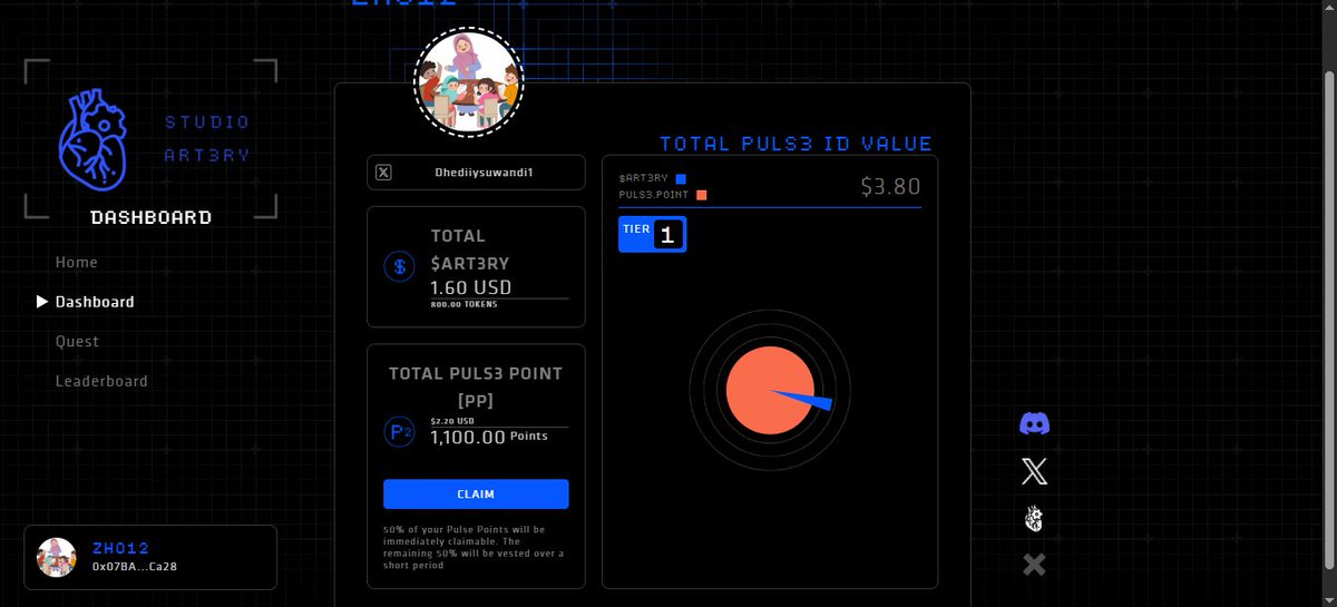 Dhediiysuwandi1's tweet photo. Just claimed my airdrops on @Artery_Chain 🚀
Here’s my current total from the Artery Dashboard — let’s go! 💰🔥
#ArteryChain #Airdrop #Web3 #QuestComplete https://t.co/Uj9EfvJZsN