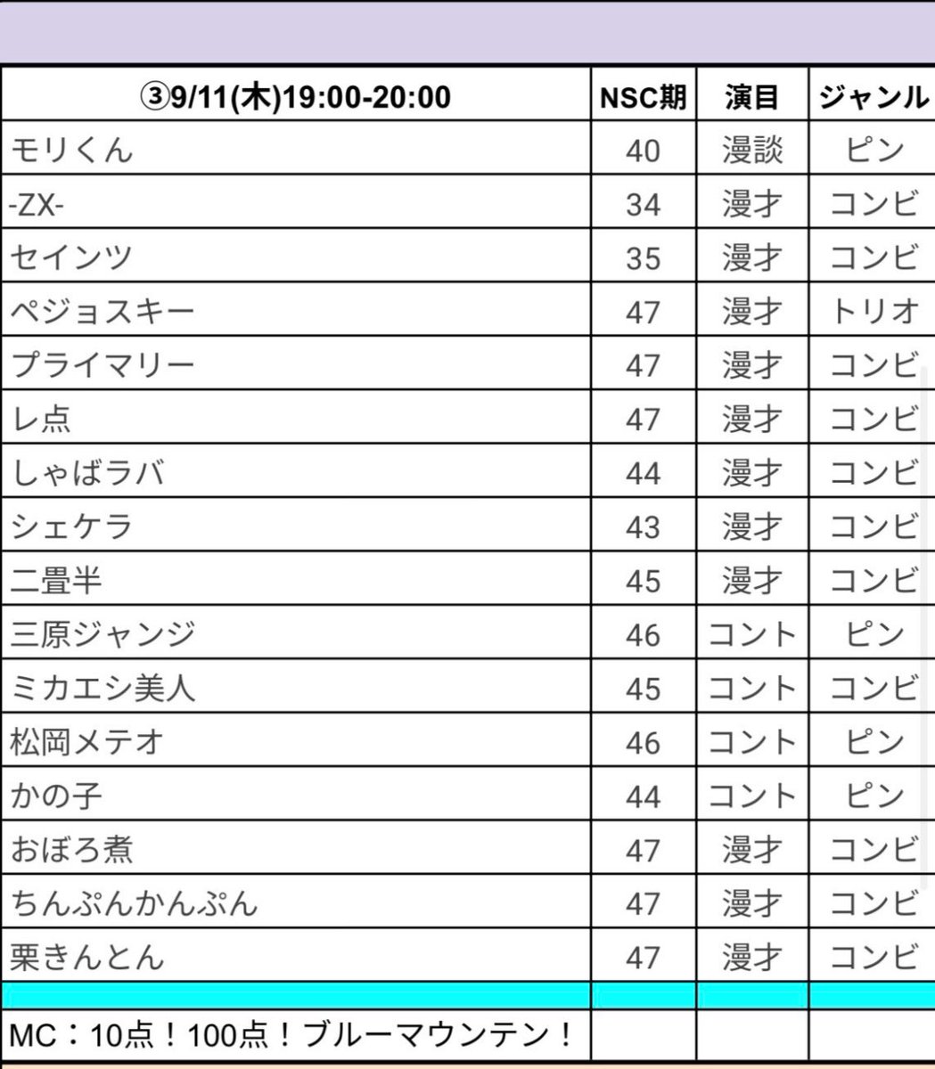 （決まりました
）2023年製　アイリスオーヤマ　冷凍庫80L　幅35.6㌢スリム冷凍庫　美品（9月16日に掲載終了予定）　 投稿詳細｜MOTOCLE