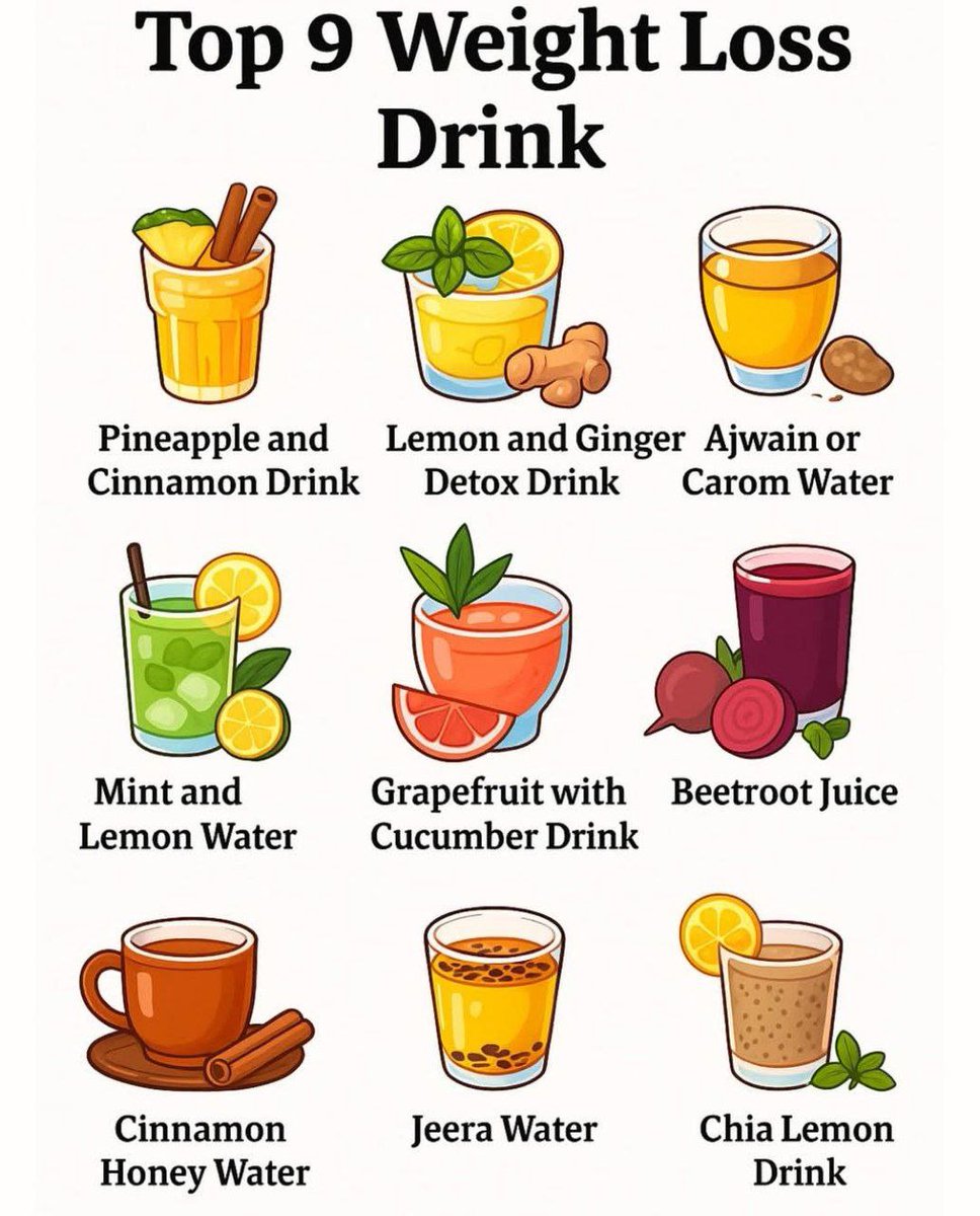 Today I Learned tweet media