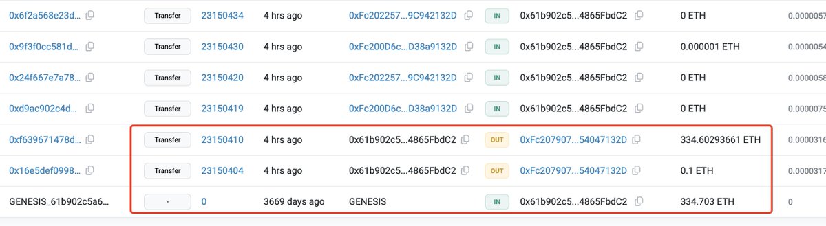 Screenshot of Ethereum transactions from a dormant ICO wallet