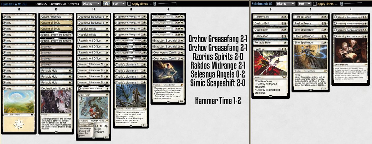 Tiago _Cygnus (@tiago_cygnus) on Twitter photo Top8 in the Pioneer Challenge!
Cosmogrand was pretty good. It helps acomplishing t4 kills, something the deck overall excels at. Unfortunately menaged to draw 0 removal in the deciding game vs Hammer Time.
<a href="/fireshoes/">Robert Taylor🔥</a> <a href="/AlphaStrikeTM/">Alpha Strike Team - MTG</a> Top8 in the Pioneer Challenge!
Cosmogrand was pretty good. It helps acomplishing t4 kills, something the deck overall excels at. Unfortunately menaged to draw 0 removal in the deciding game vs Hammer Time.
<a href="/fireshoes/">Robert Taylor🔥</a> <a href="/AlphaStrikeTM/">Alpha Strike Team - MTG</a>