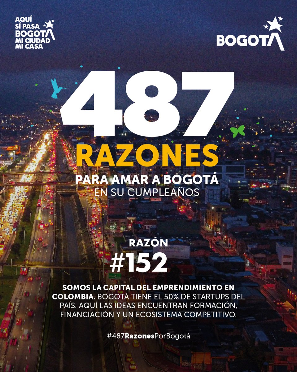 #AquíSíPasa, Bogotá, mi ciudad, mi casa | Nuestro ecosistema de emprendimiento es el tercer ecosistema emergente en América Latina. Desde 2023 a 2024, 109 startups bogotanas levantaron USD 1.173 millones en 154 rondas de inversión.