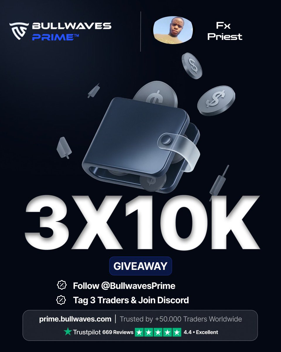 Fx Priest (@fx_priest1) on Twitter photo 🎁 GIVEAWAY TIME 🎁
3x 10k challenge accounts
To participate :
1 ) follow : <a href="/BullwavesPrime/">Bullwaves Prime</a> & <a href="/Fx_priest1/">Fx Priest</a>
2 ) like, Retweet and tag 3 friends
3 ) join discord link in bio of <a href="/BullwavesPrime/">Bullwaves Prime</a>
End on 72 hours 🏆 🎁 GIVEAWAY TIME 🎁
3x 10k challenge accounts
To participate :
1 ) follow : <a href="/BullwavesPrime/">Bullwaves Prime</a> & <a href="/Fx_priest1/">Fx Priest</a>
2 ) like, Retweet and tag 3 friends
3 ) join discord link in bio of <a href="/BullwavesPrime/">Bullwaves Prime</a>
End on 72 hours 🏆