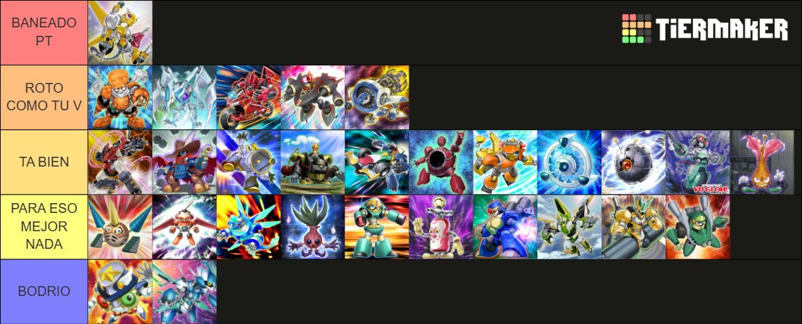 ahi esta la tierlist