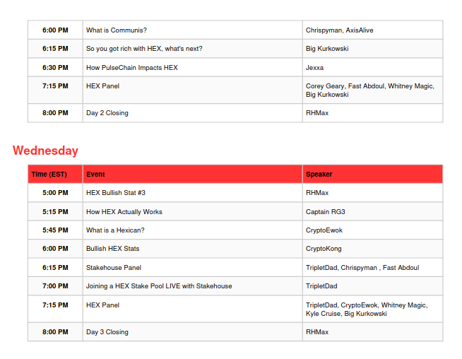rhmaximalist's tweet photo. HEX Week 2025 Schedule is now LIVE!

Quick stats powered by AI ⚡️

60 Sessions across 5 days
36 Speakers with 104 total appearances
14 Panels (23.3% of all content)
Tuesday is the busiest day with 16 sessions
~30 hours of content over the entire week

HEX Panels at the end of each day are open to everyone!

Convert to your timezone by using google, for example:
> convert Tuesday 6pm EST to AEST