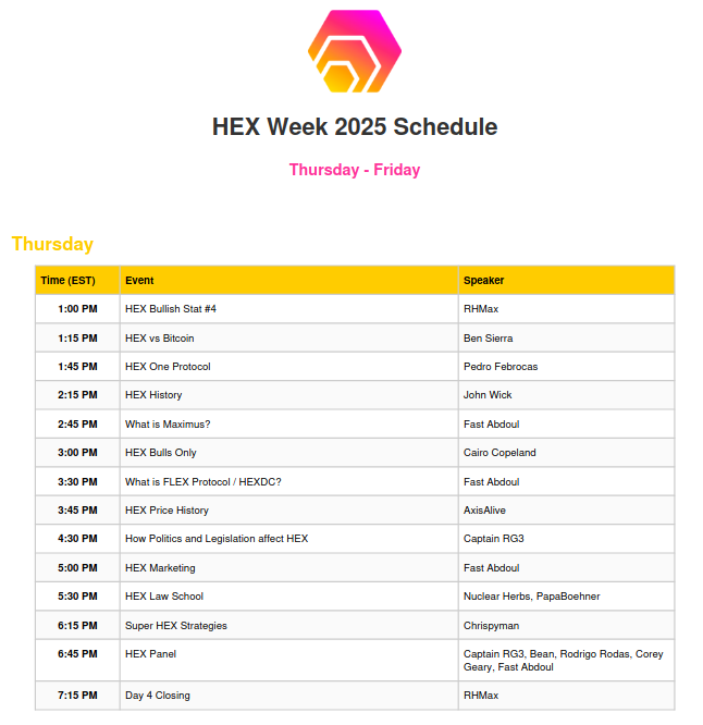 rhmaximalist's tweet photo. HEX Week 2025 Schedule is now LIVE!

Quick stats powered by AI ⚡️

60 Sessions across 5 days
36 Speakers with 104 total appearances
14 Panels (23.3% of all content)
Tuesday is the busiest day with 16 sessions
~30 hours of content over the entire week

HEX Panels at the end of each day are open to everyone!

Convert to your timezone by using google, for example:
> convert Tuesday 6pm EST to AEST