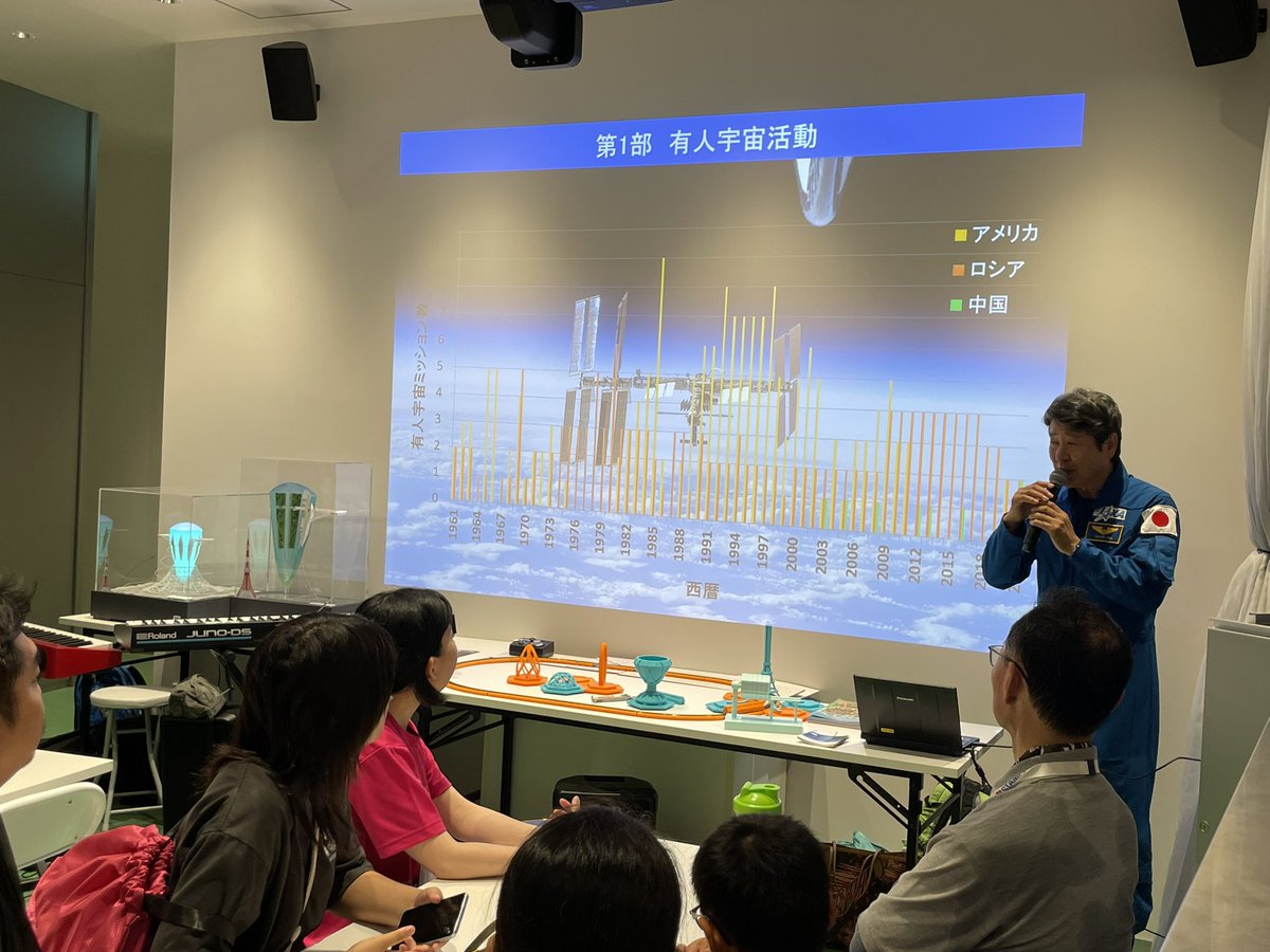 宇宙発電所(田中 資幸 作) 取扱い商品-トラ技ジュニア} トラ技ジュニア No.62