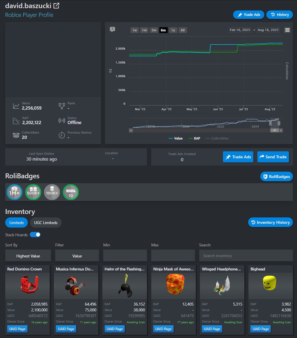 Roblox Trading News | Rolimon's tweet media