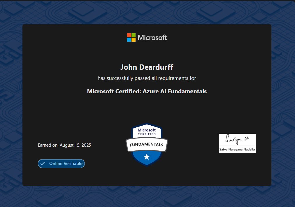 Microsoft Certification #66
