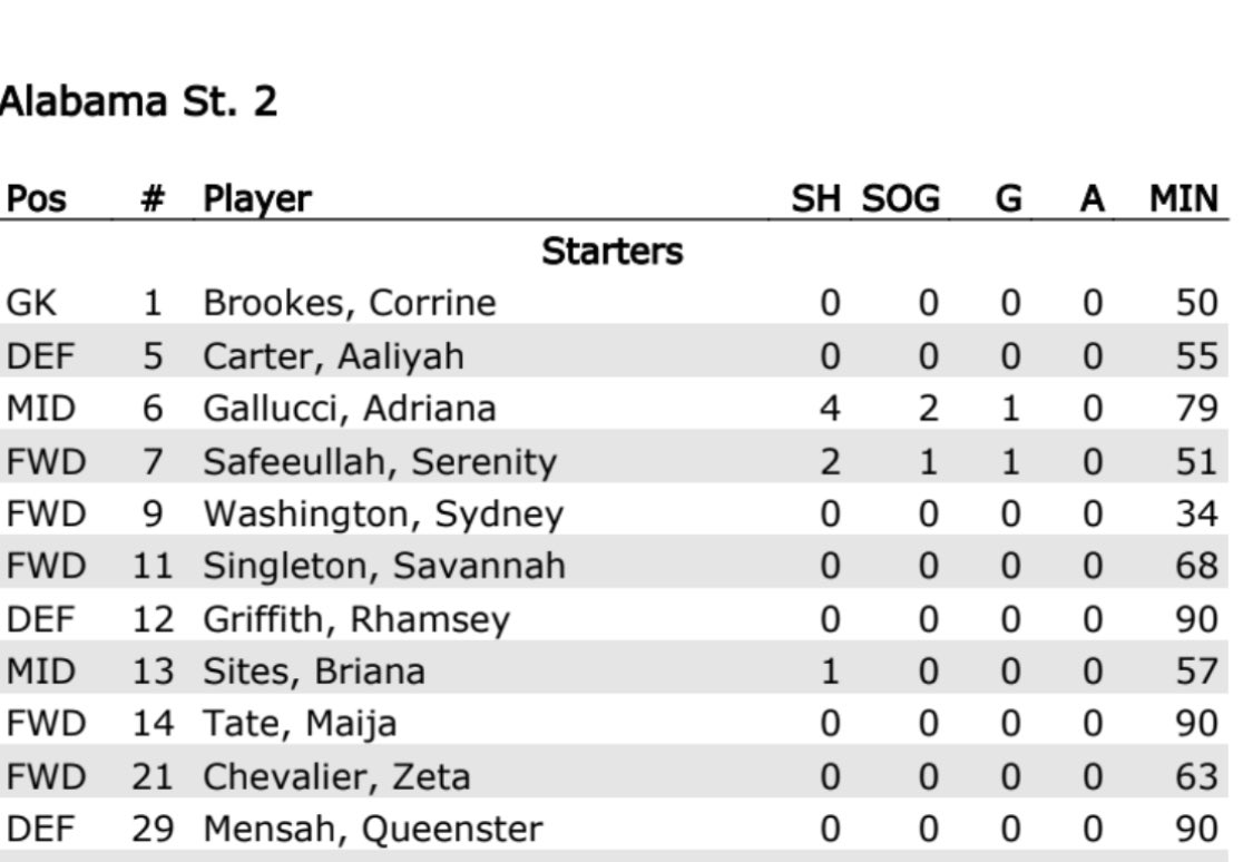 Rhamsey Griffith tweet media