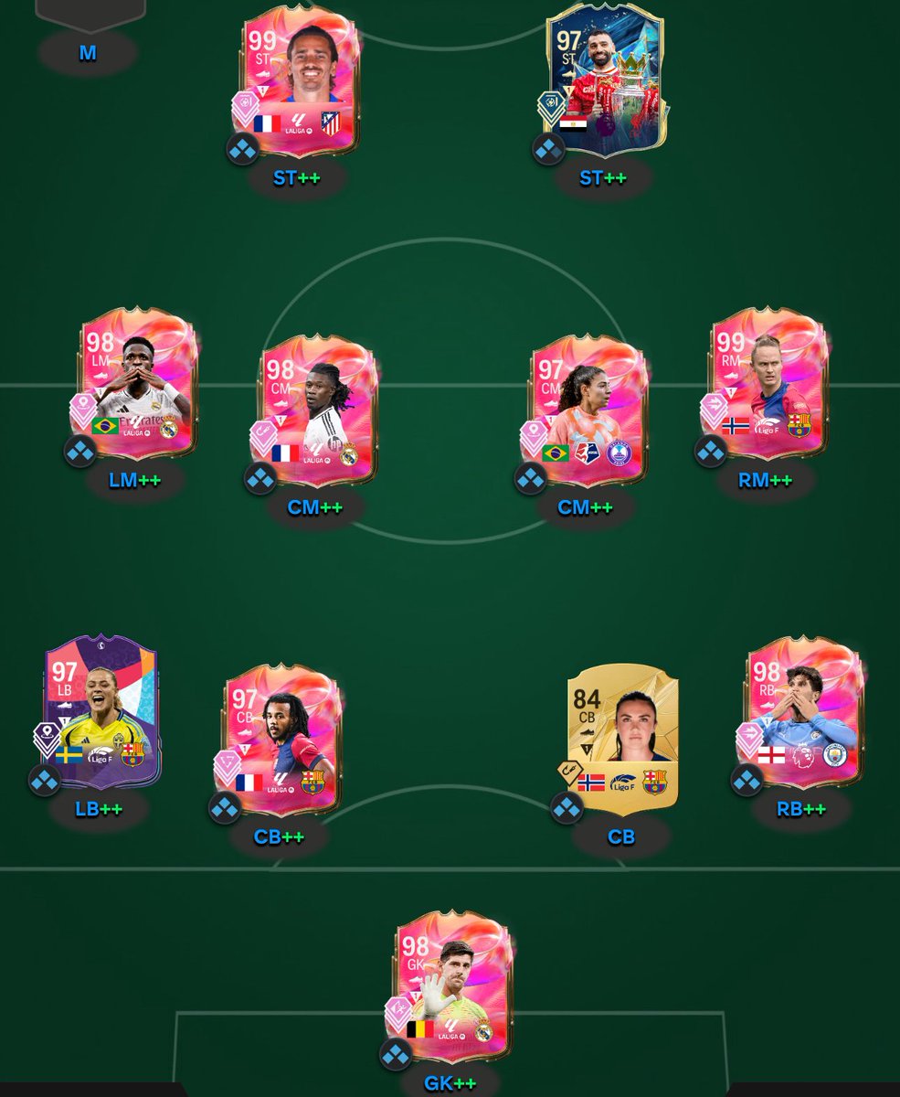 أسرع طريقة تاخذ فيها باك هدية في FC26 🤩🚨🚨

• ⭐️ باك 80x10 مع اختياري هيرو "اعارة" ⭐️

تقدر تسويها مع خويك كو اب و ضده 🤝
لا تنسى تحفظها 🤍

- طور السكواد باتل نصف محترف 6 مباريات ✅
التشكيلة: 
• 5 لاعبين دوري اسباني
• 3 لاعبات دوري اسباني نسائي
• 1 مهاجم دوري انجليزي
• 1