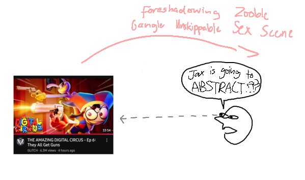 #TADC #TADCSPOILERS #TADCEp6