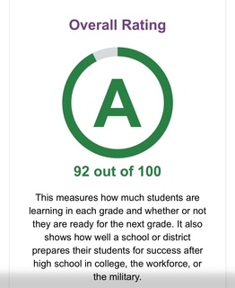 R.C. Burleson Elementary School tweet media
