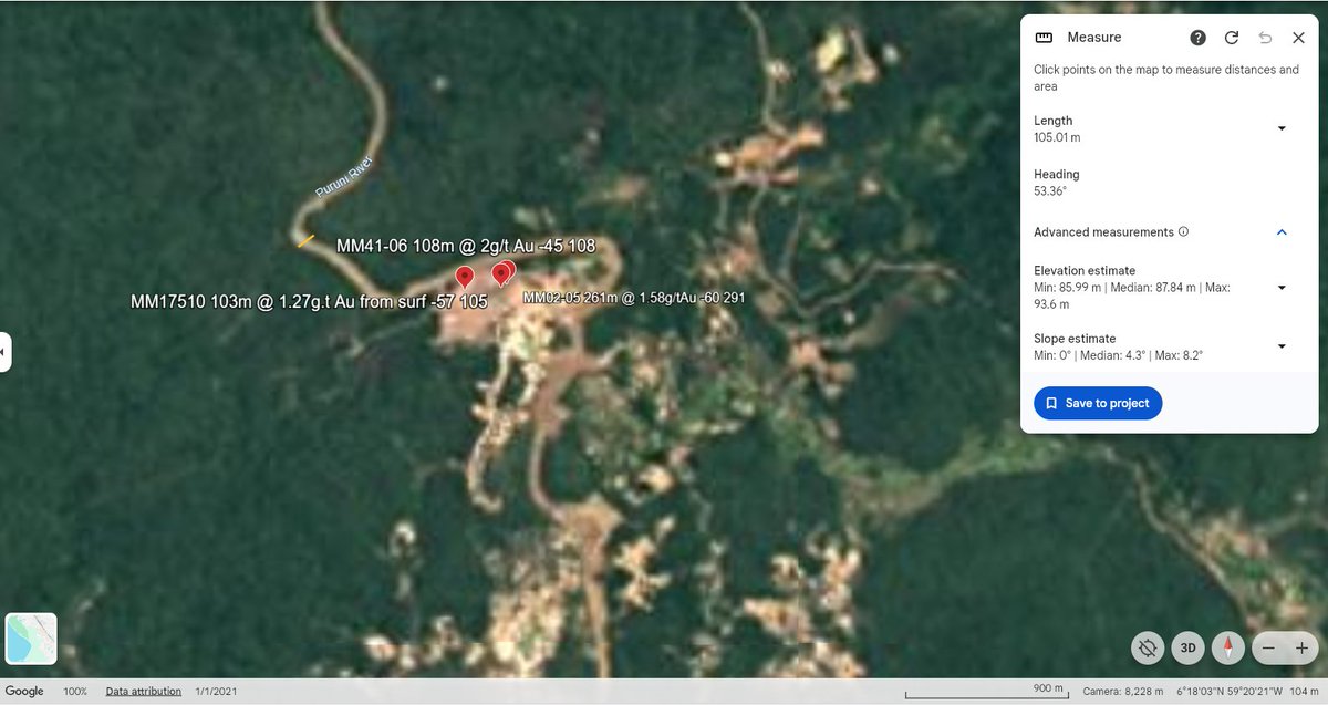 SingleFin5's tweet photo. @ChuckChunder007 @AltairMinerals also, bold move $ALR committing to drilling down dip of MM02-05 if you have noted the azimuth, the Au bearing monzonite dips below and is surrounded on 3 sides by the ~100m wide Puruni River.. probs not an issue unless Amazonian river volumes are catchment area X rainfall 🤣 https://t.co/kMYsidPaf7