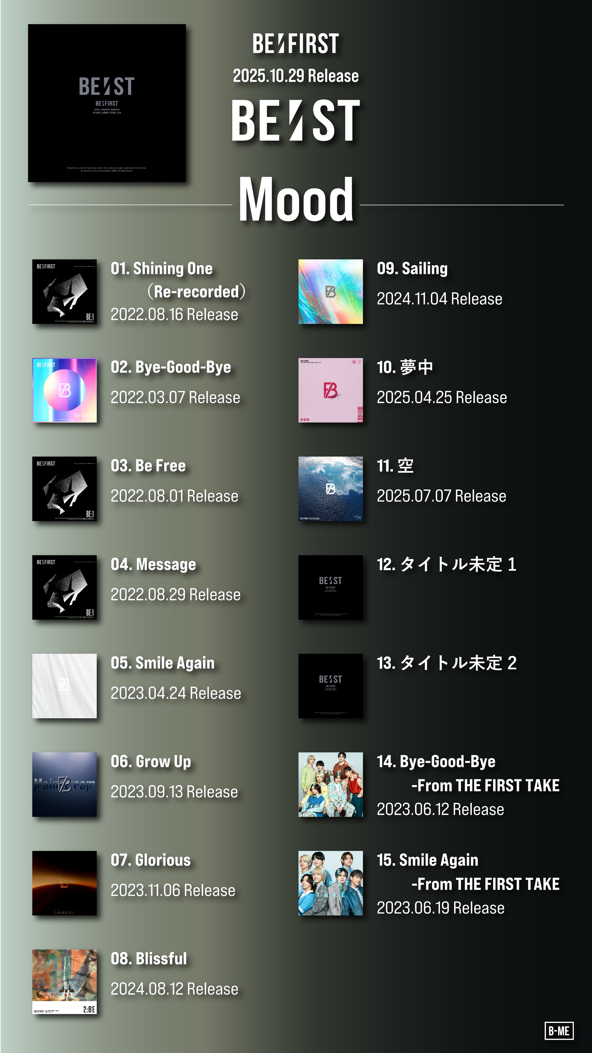 みかりん みかりん🍊Nova Frame J に夢中